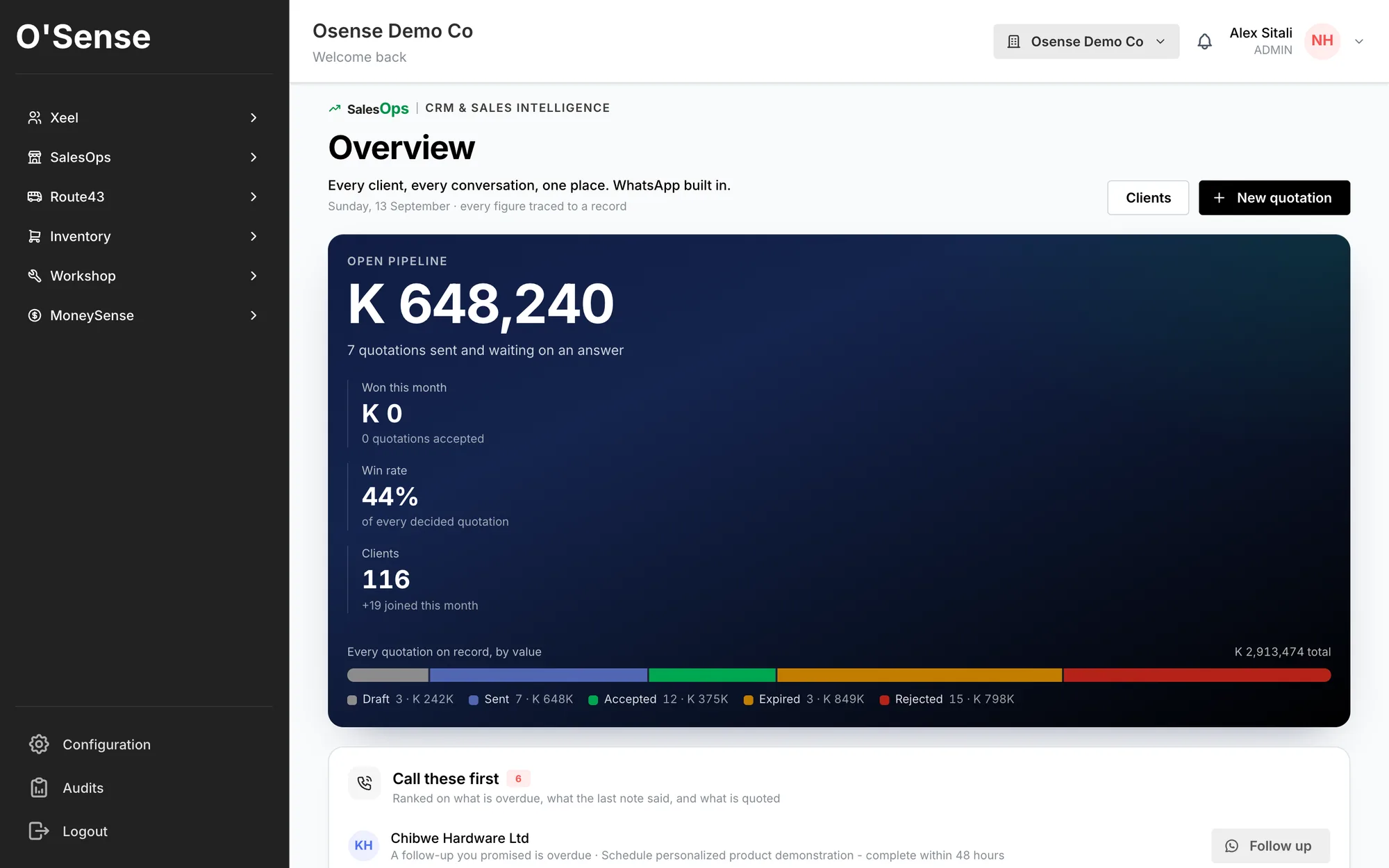 O'Sense SalesOps dashboard
